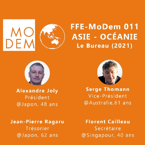 Bureau FFE-MoDem 011 (2021)